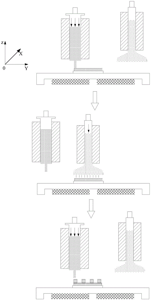 Three-dimensional biological printing device and method