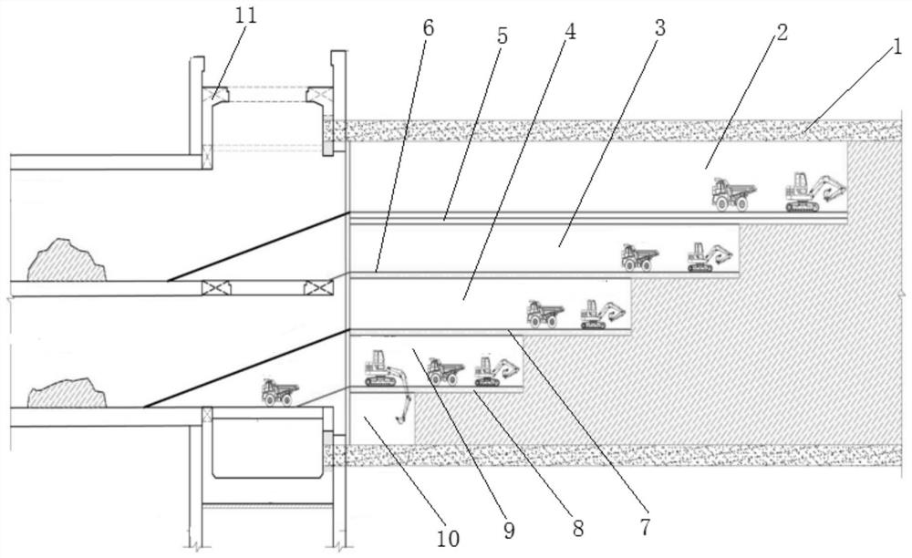 A Construction Organization Method with Multiple Steps and Multiple Pilot Tunnels