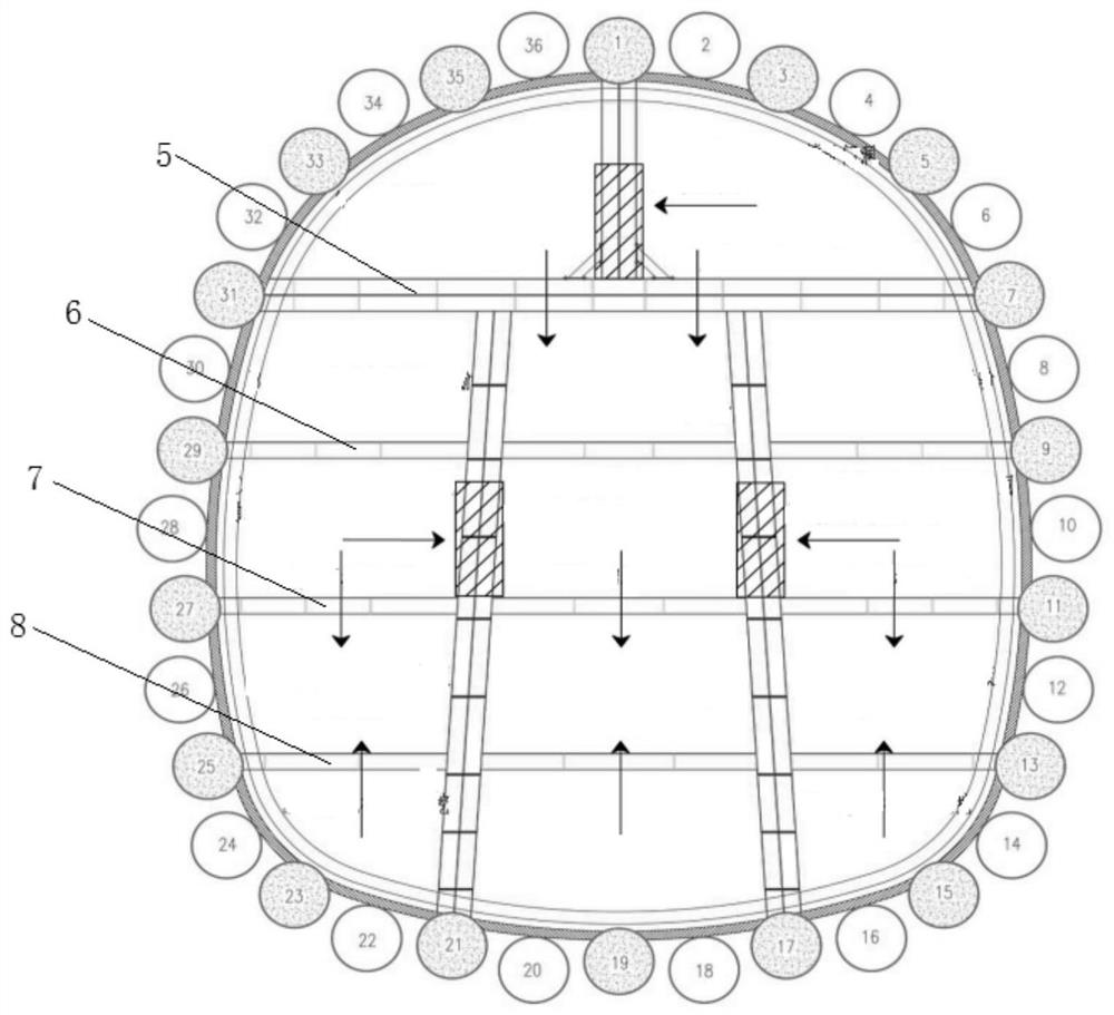 A Construction Organization Method with Multiple Steps and Multiple Pilot Tunnels