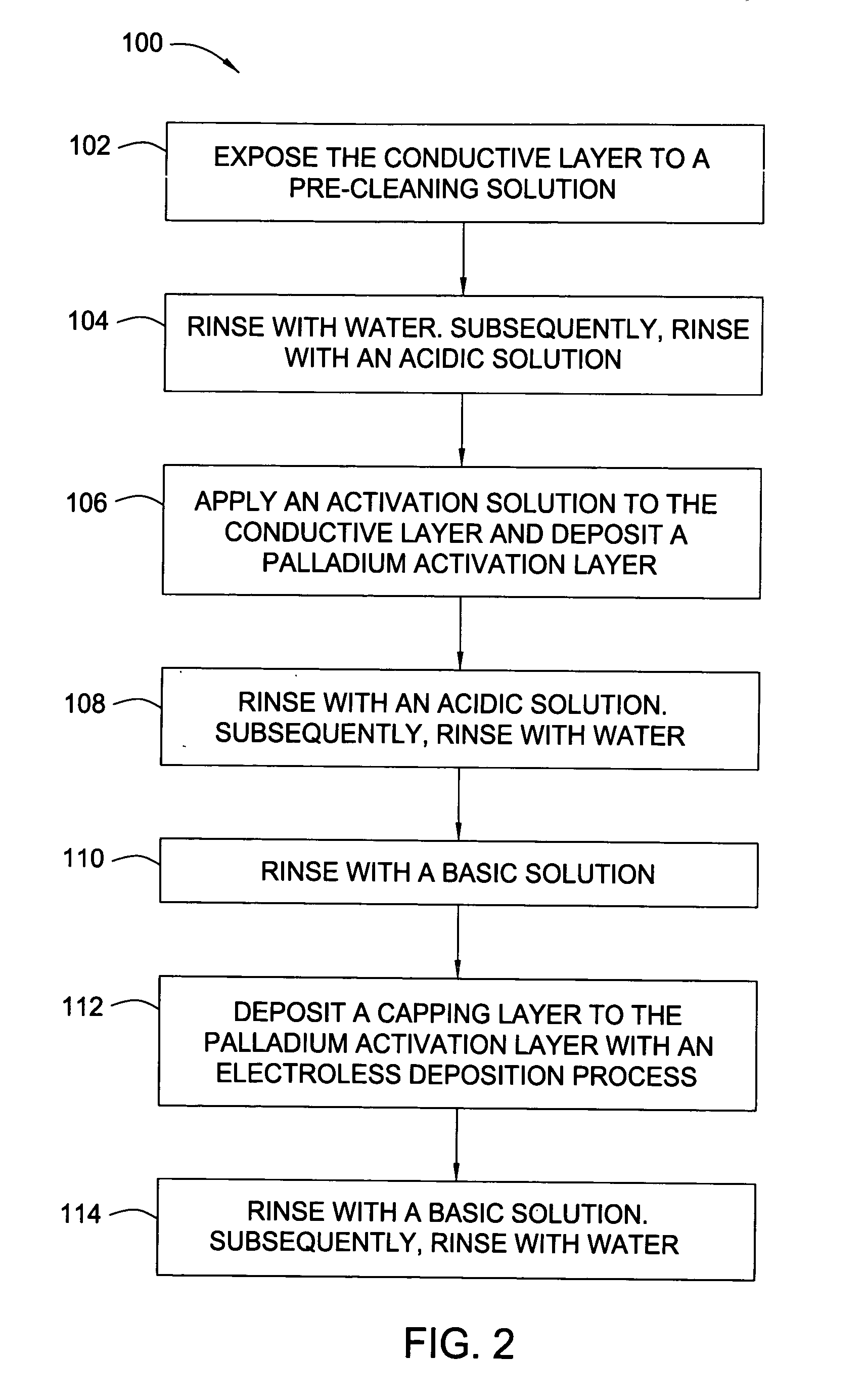 Electroless cobalt alloy deposition process