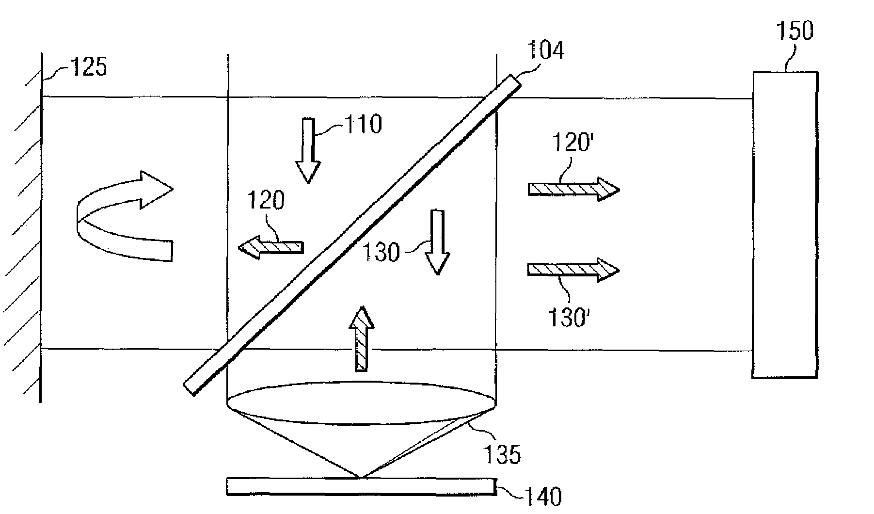 Holographic scatterometer