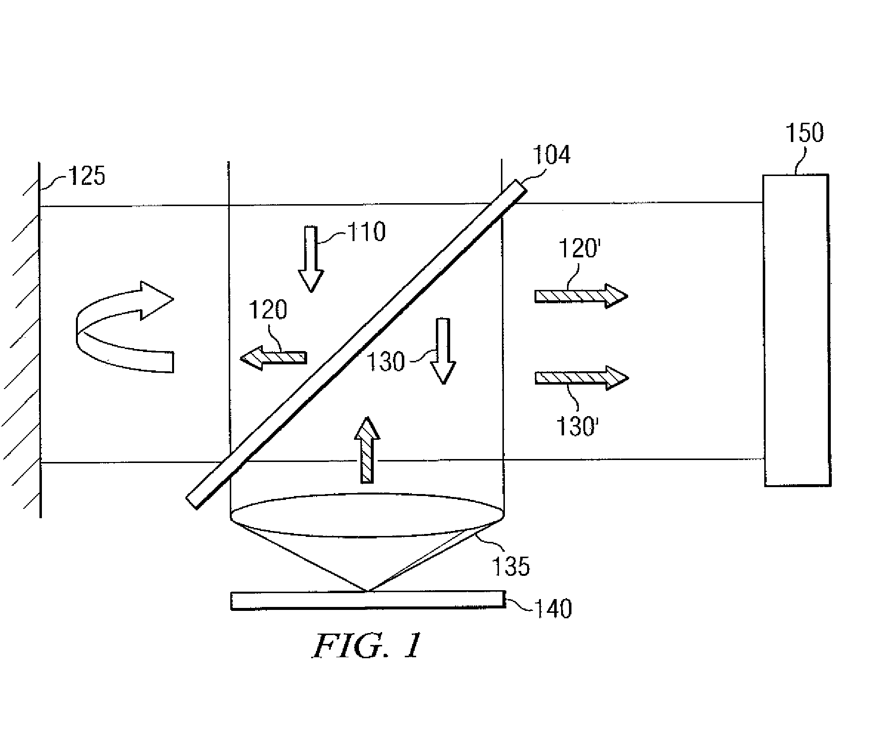 Holographic scatterometer