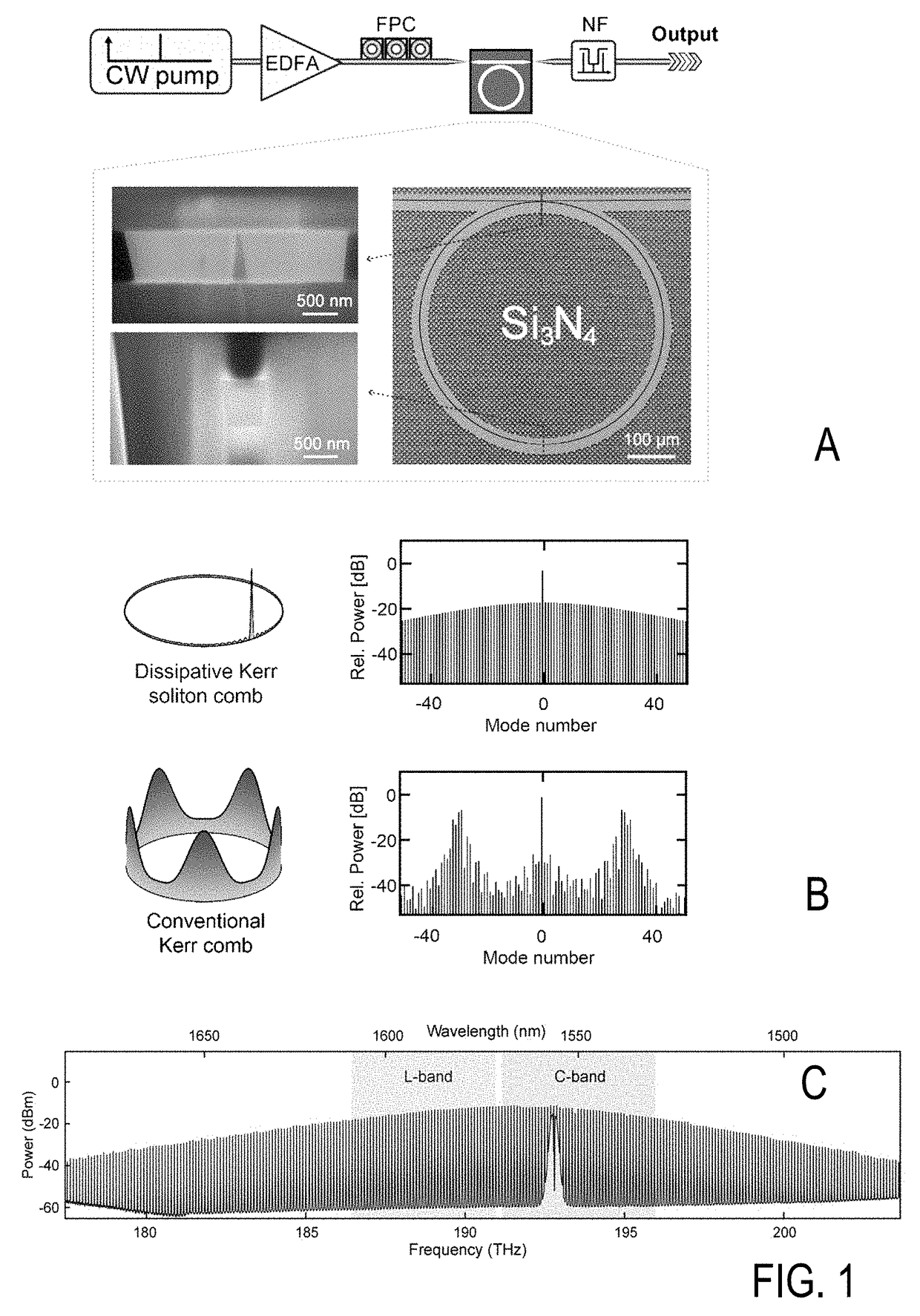 Signal processing apparatus and method for transmitting and receiving coherent parallel optical signals