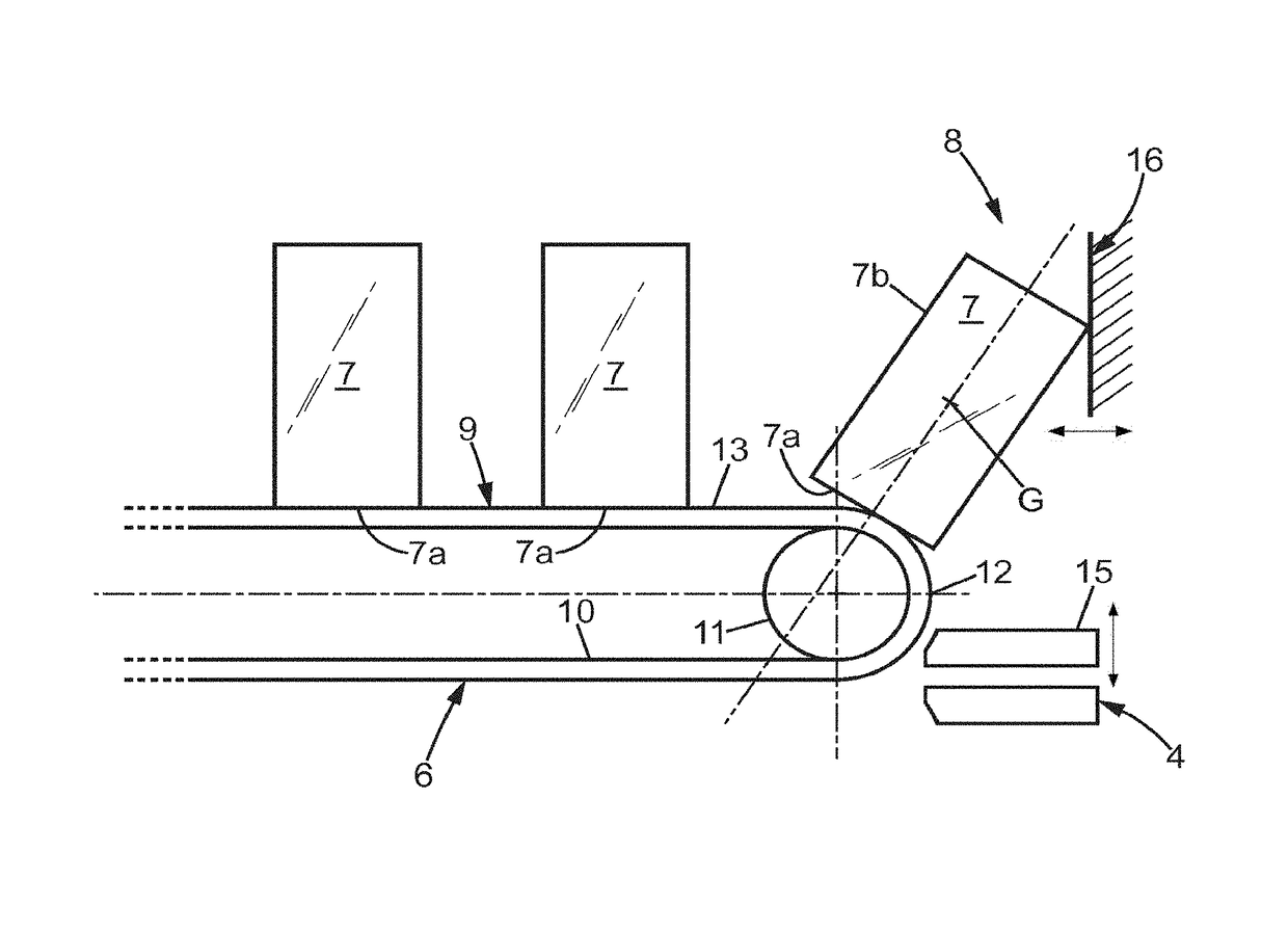 Method and system for transferring objects