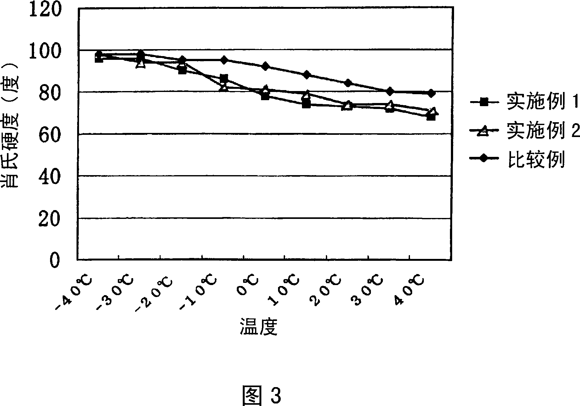 Curved laminated glass for vehicle and vehicle fixed with the curved laminated glass