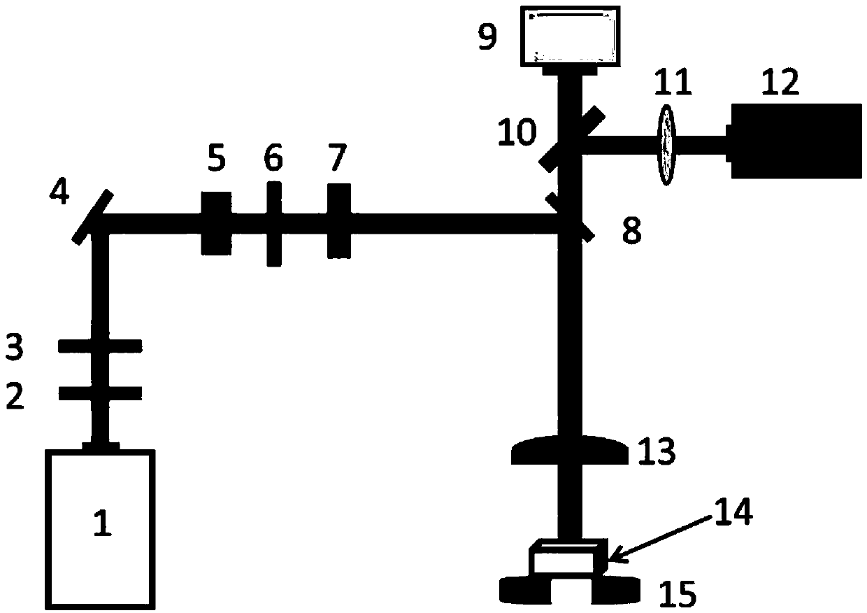 Method for preparing crystalline-state nano structure based on femtosecond laser-induced amorphous GemSbnTek thin film