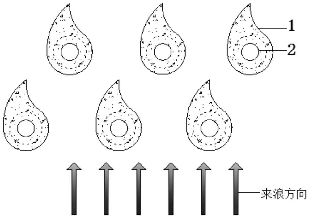 A kind of ecological engineering product and its preparation method and application