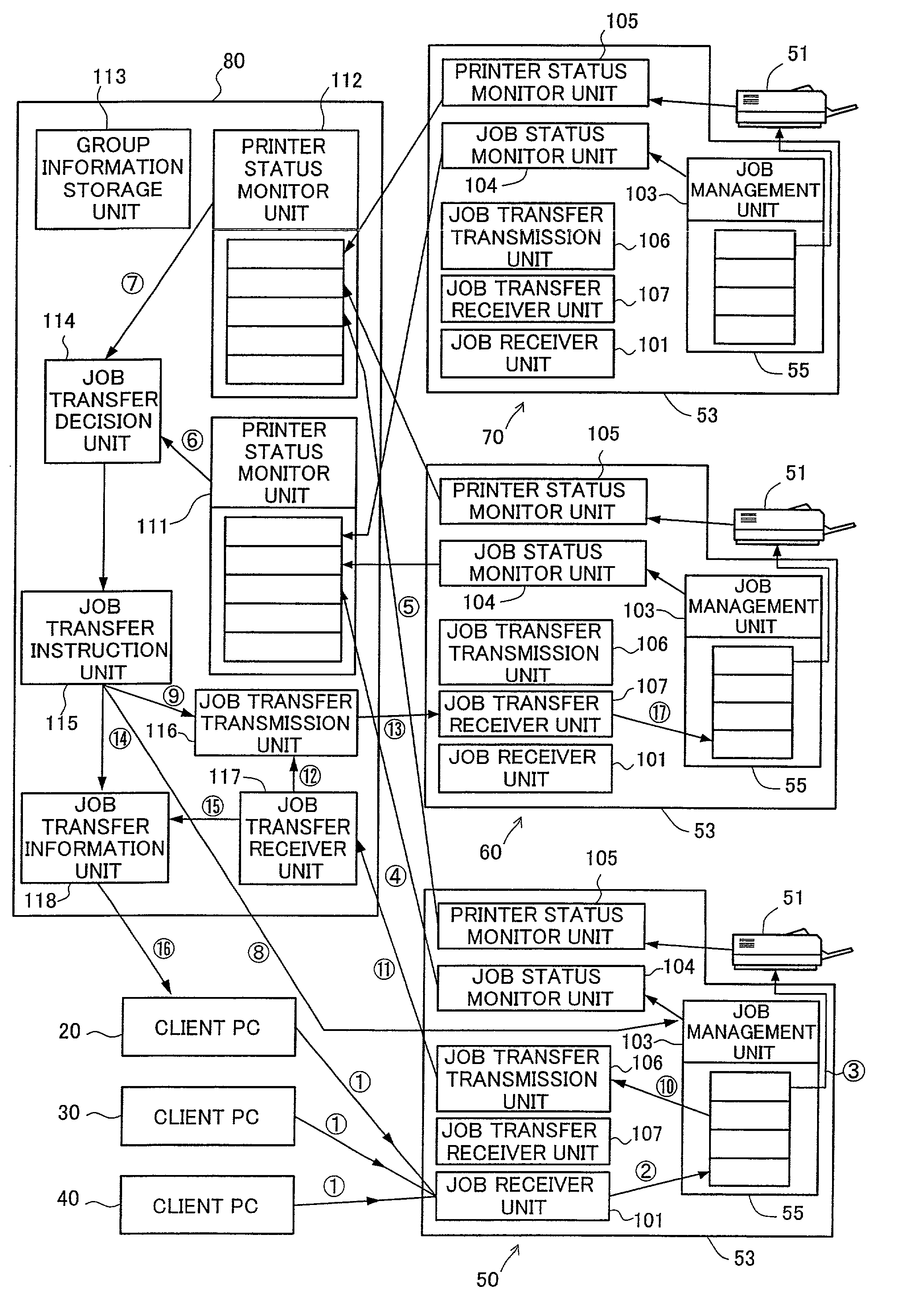 Printer system, printer control method, and recording medium