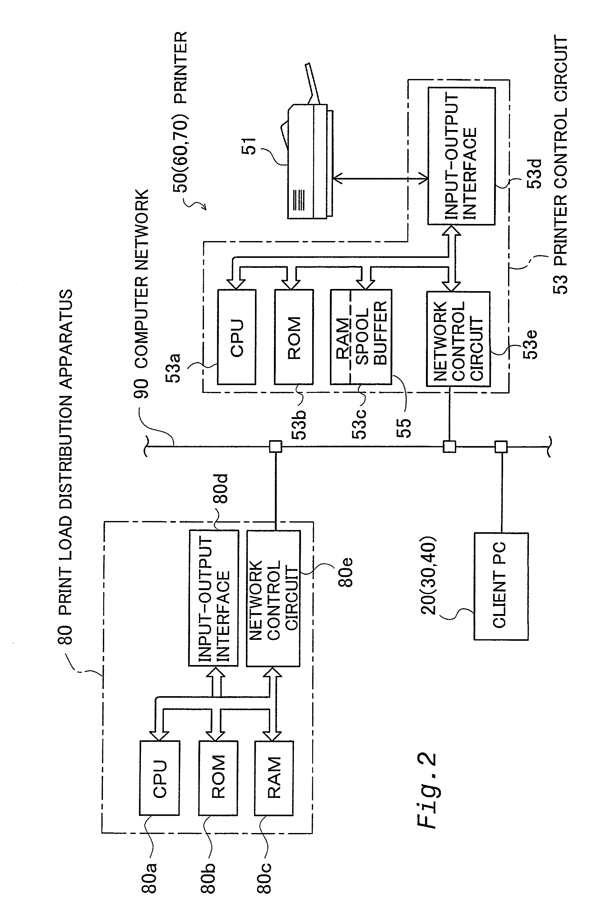 Printer system, printer control method, and recording medium