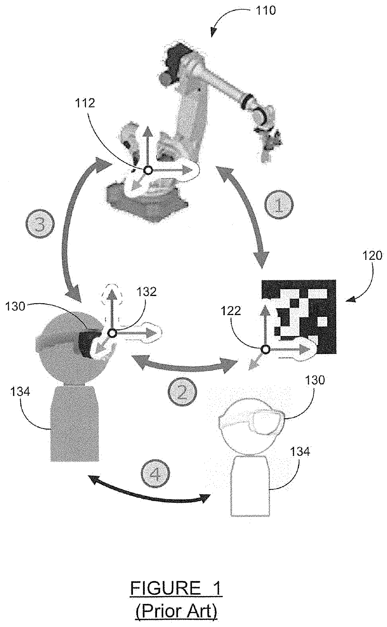 Robot calibration for ar and digital twin