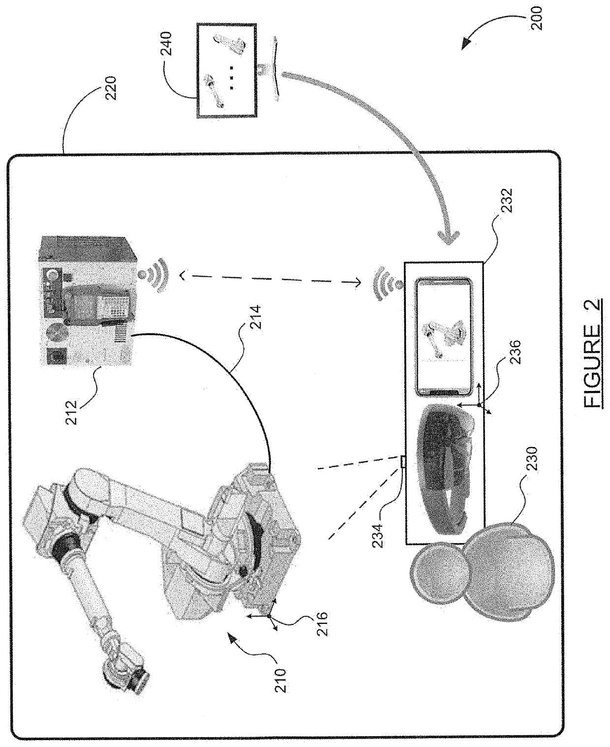 Robot calibration for ar and digital twin