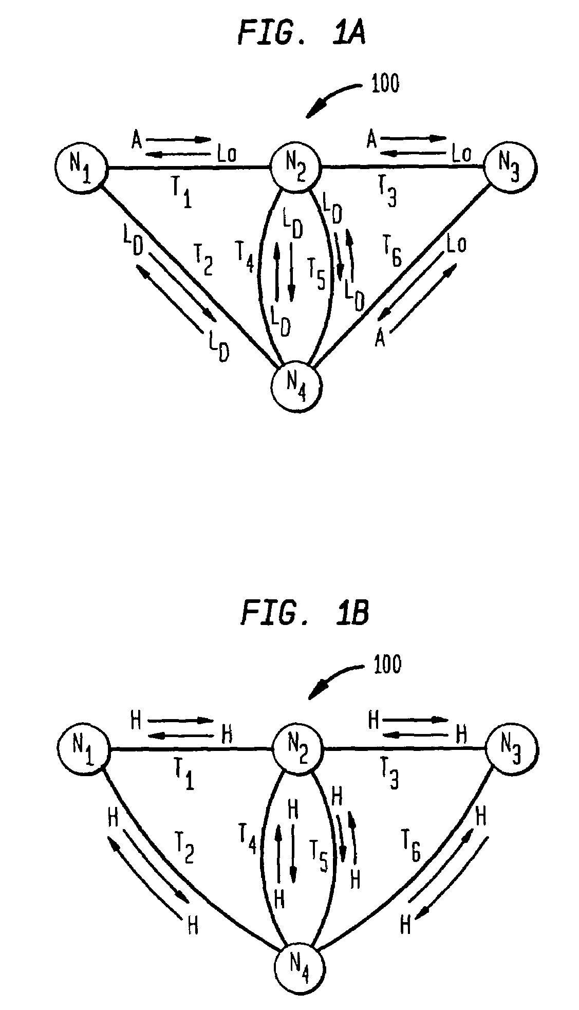 Link state network having weighted control message processing