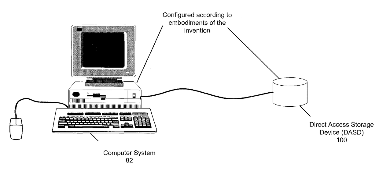 High-speed data storage