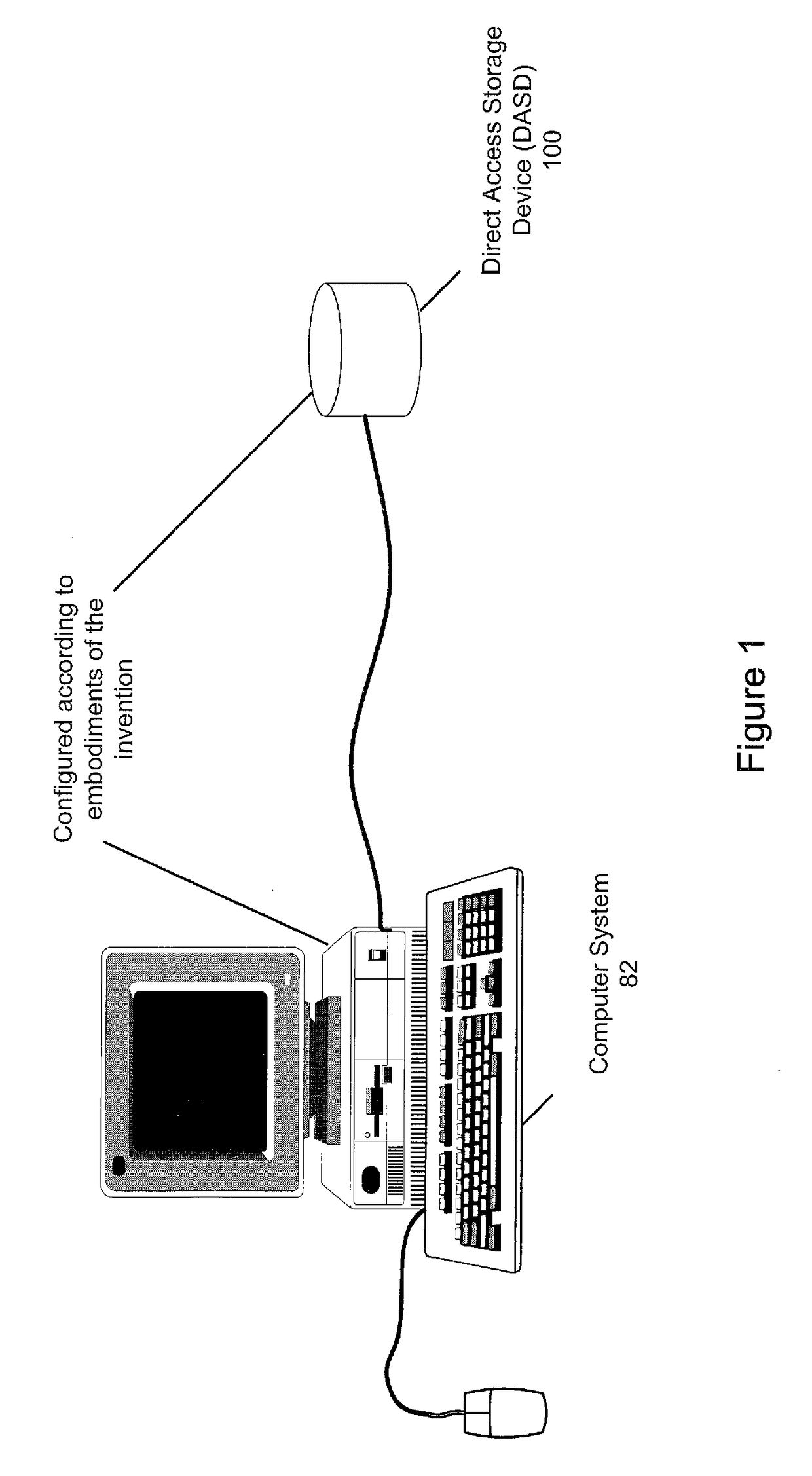 High-speed data storage