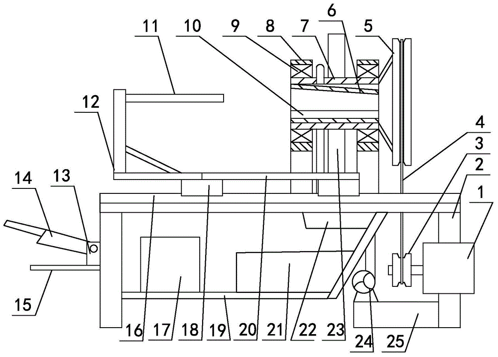 All-In-One machine for peeling and cleaning sugarcane