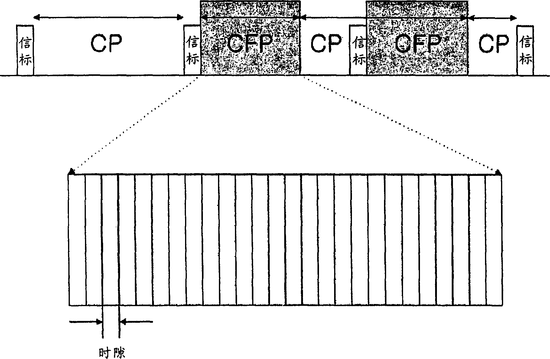 Method and system for wireless local area network (lan) communication using virtual time division multiple access (tdma)