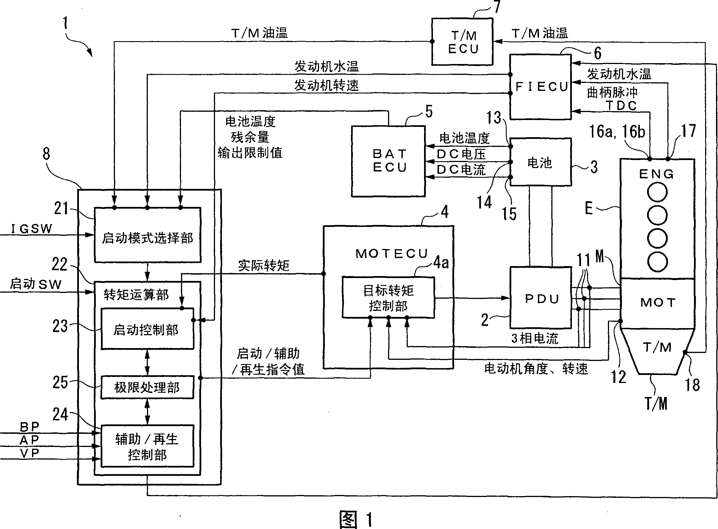 Controlling device for internal combustion engine