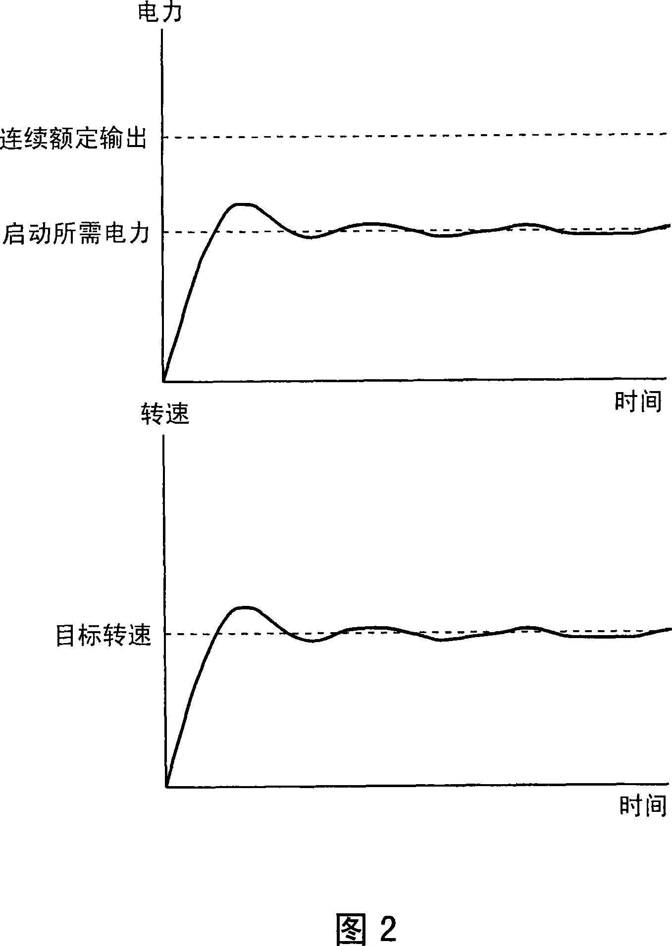 Controlling device for internal combustion engine