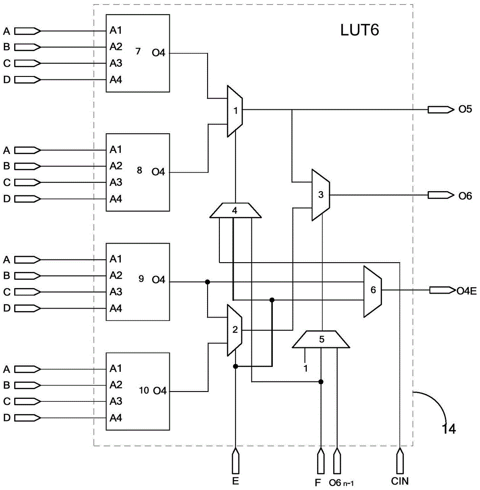 Versatile Configurable Six-Input Look-Up Table Structure