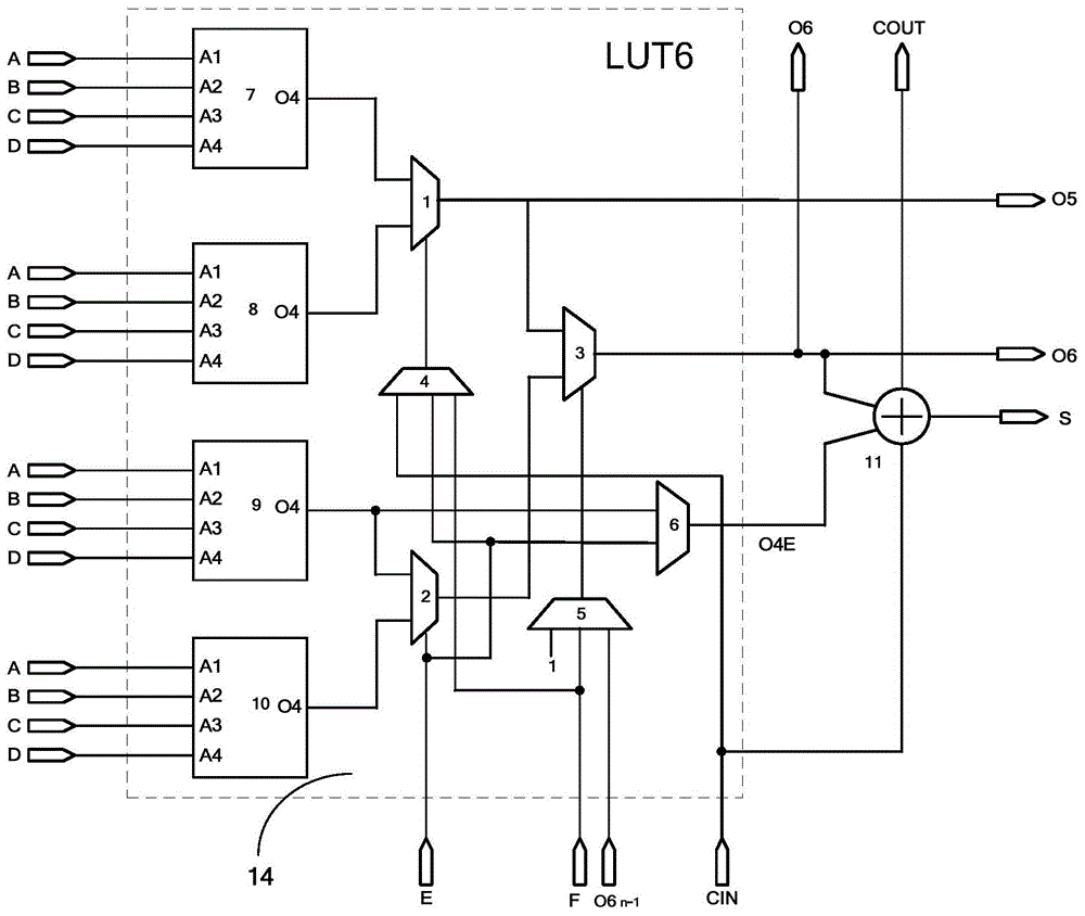 Versatile Configurable Six-Input Look-Up Table Structure