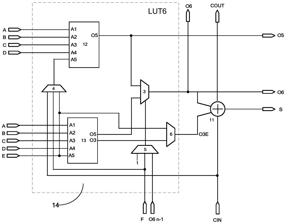 Versatile Configurable Six-Input Look-Up Table Structure