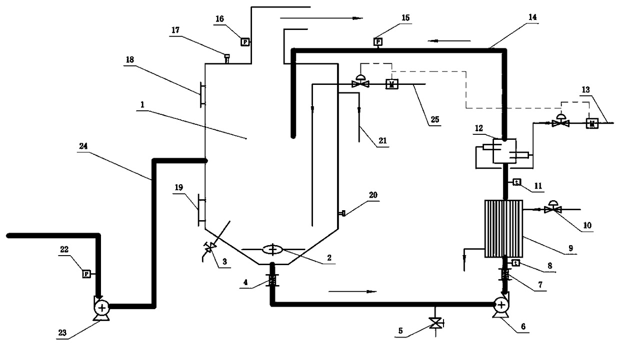 Neutralizing and concentrating device used for monoammonium phosphate production and using method thereof