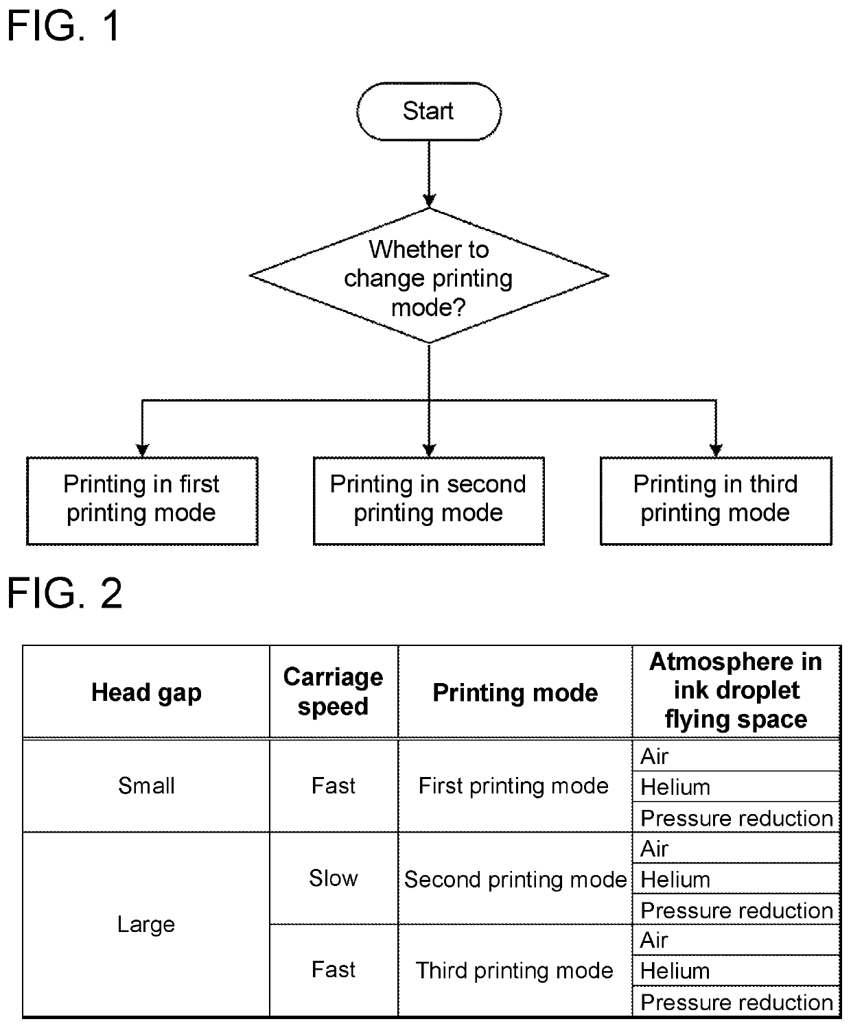 Inkjet printing apparatus