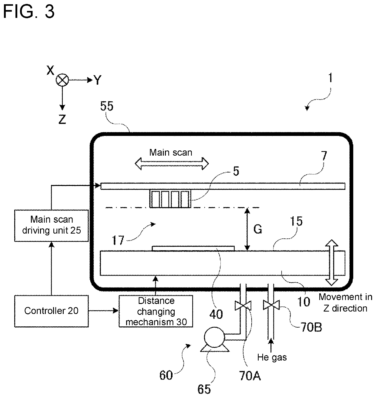 Inkjet printing apparatus