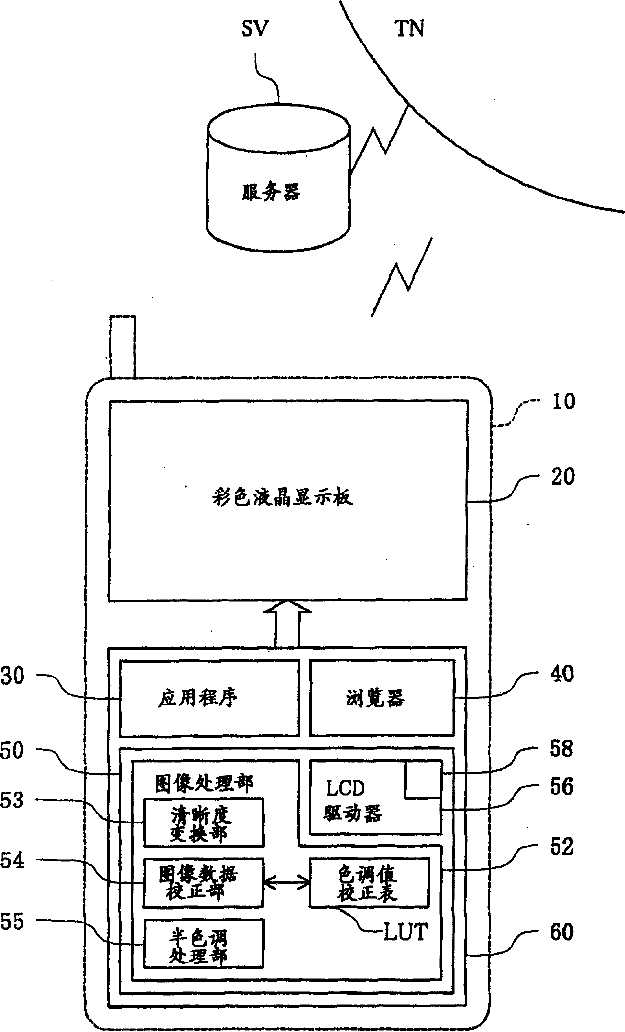 Apparatus and method for processing image data supplied to image display apparatus