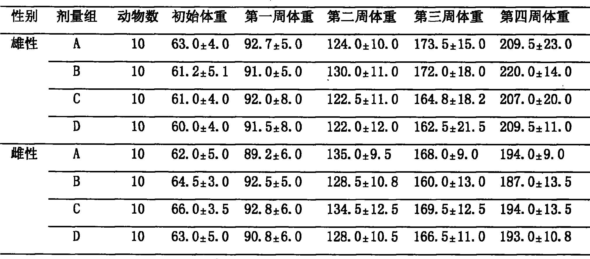 Combination containing brown alga polysaccharide sulfuric ester and pueraria root and use thereof