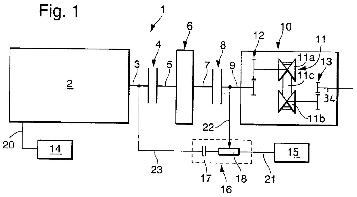 Power train with auxiliary aggregates for use in a motor vehicle