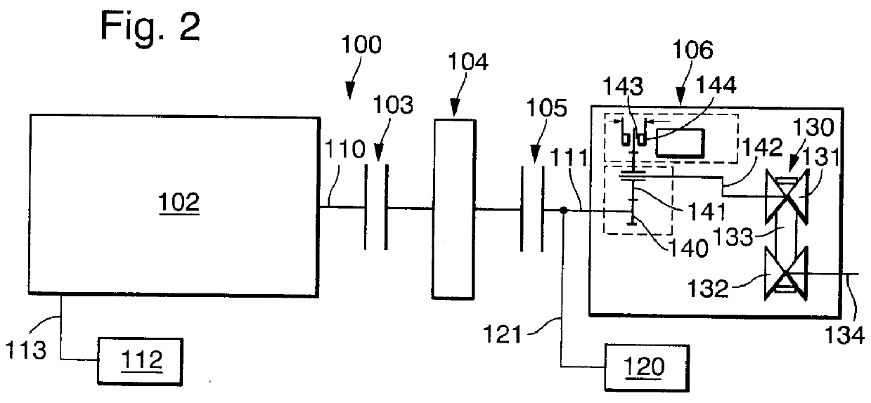 Power train with auxiliary aggregates for use in a motor vehicle