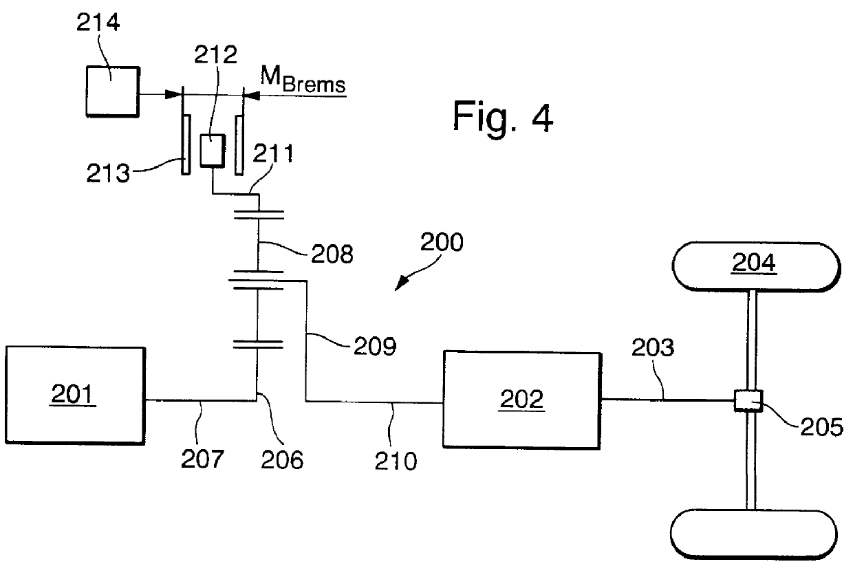 Power train with auxiliary aggregates for use in a motor vehicle