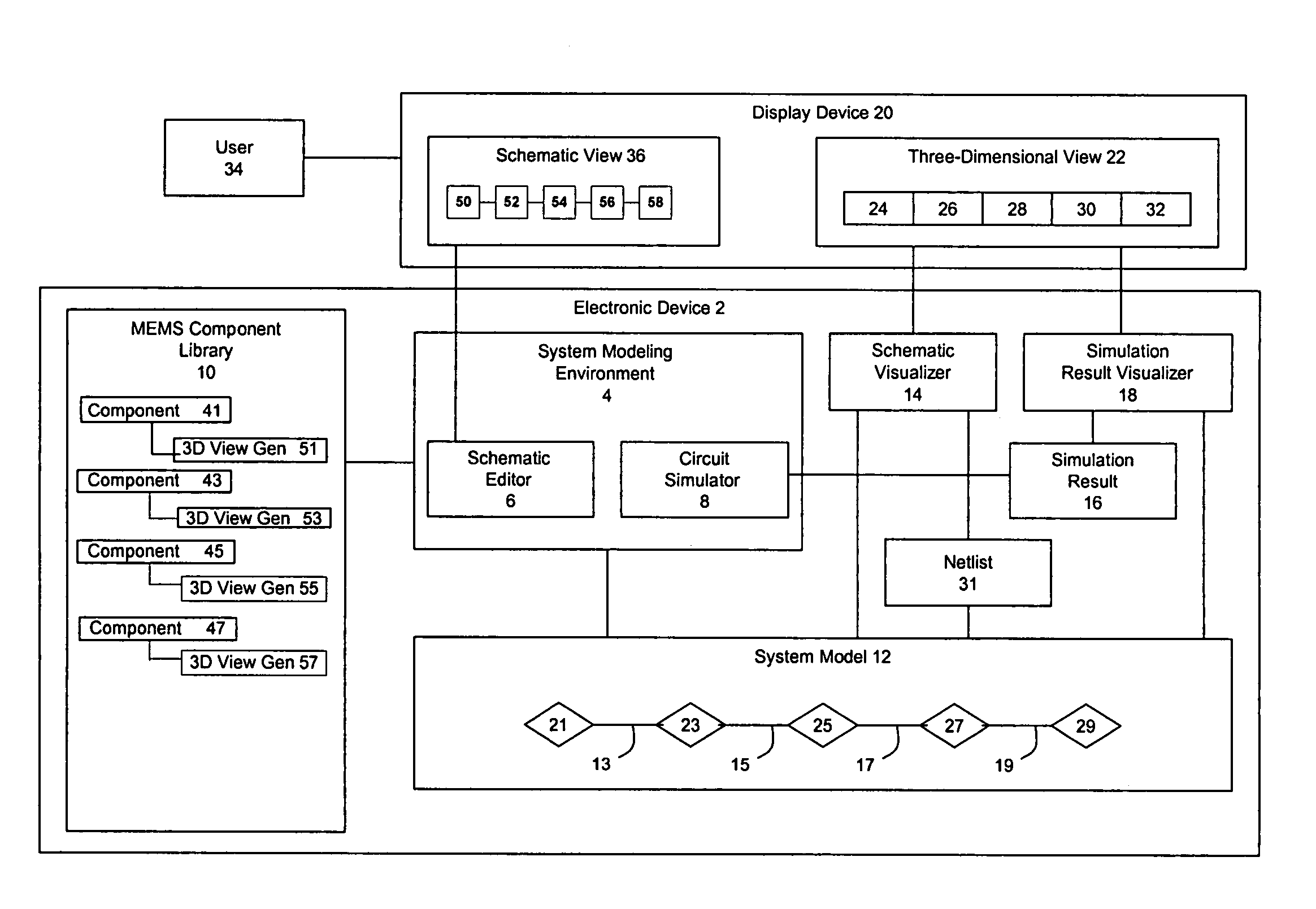 System and method for three-dimensional visualization and postprocessing of a system model