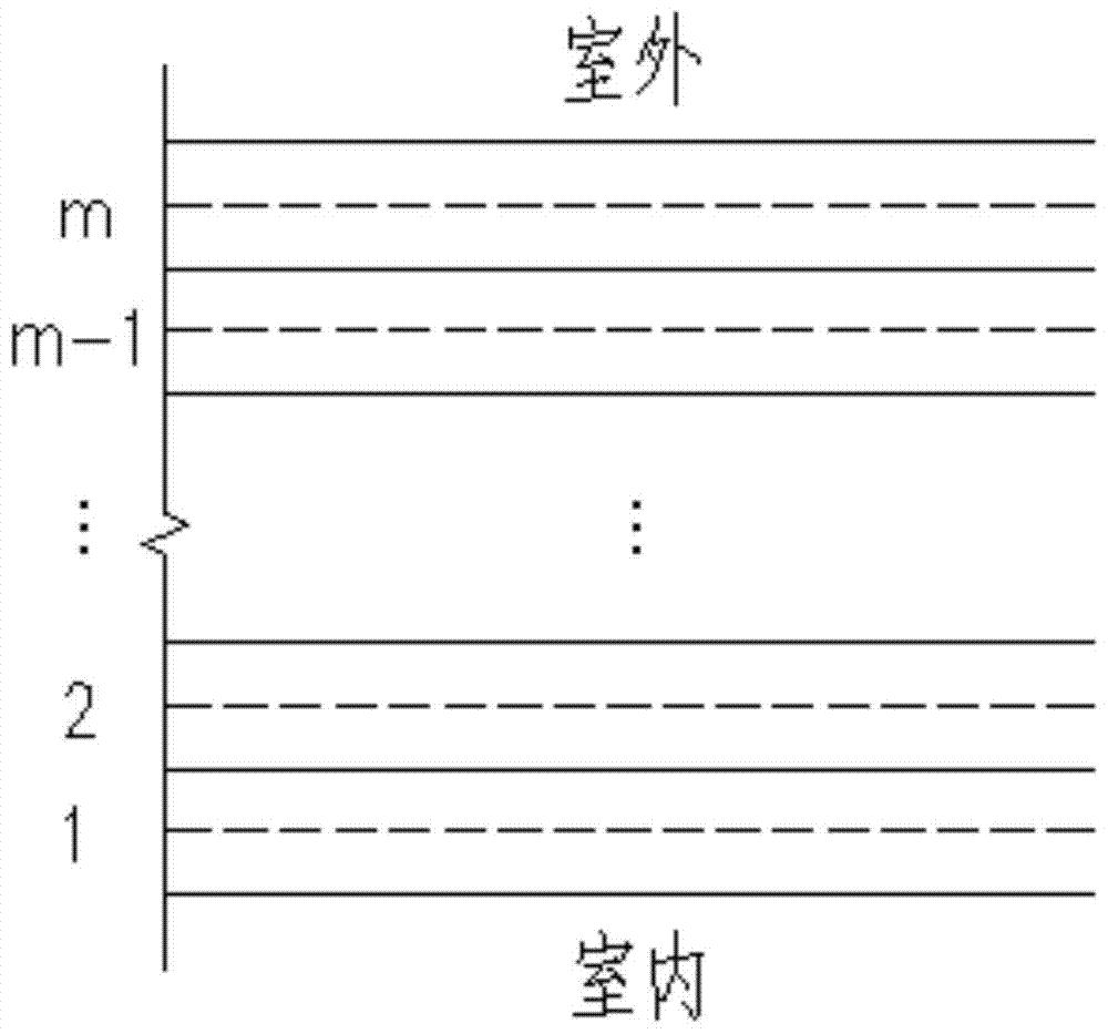 Calculation method of building energy saving rate based on human thermal adaptation model