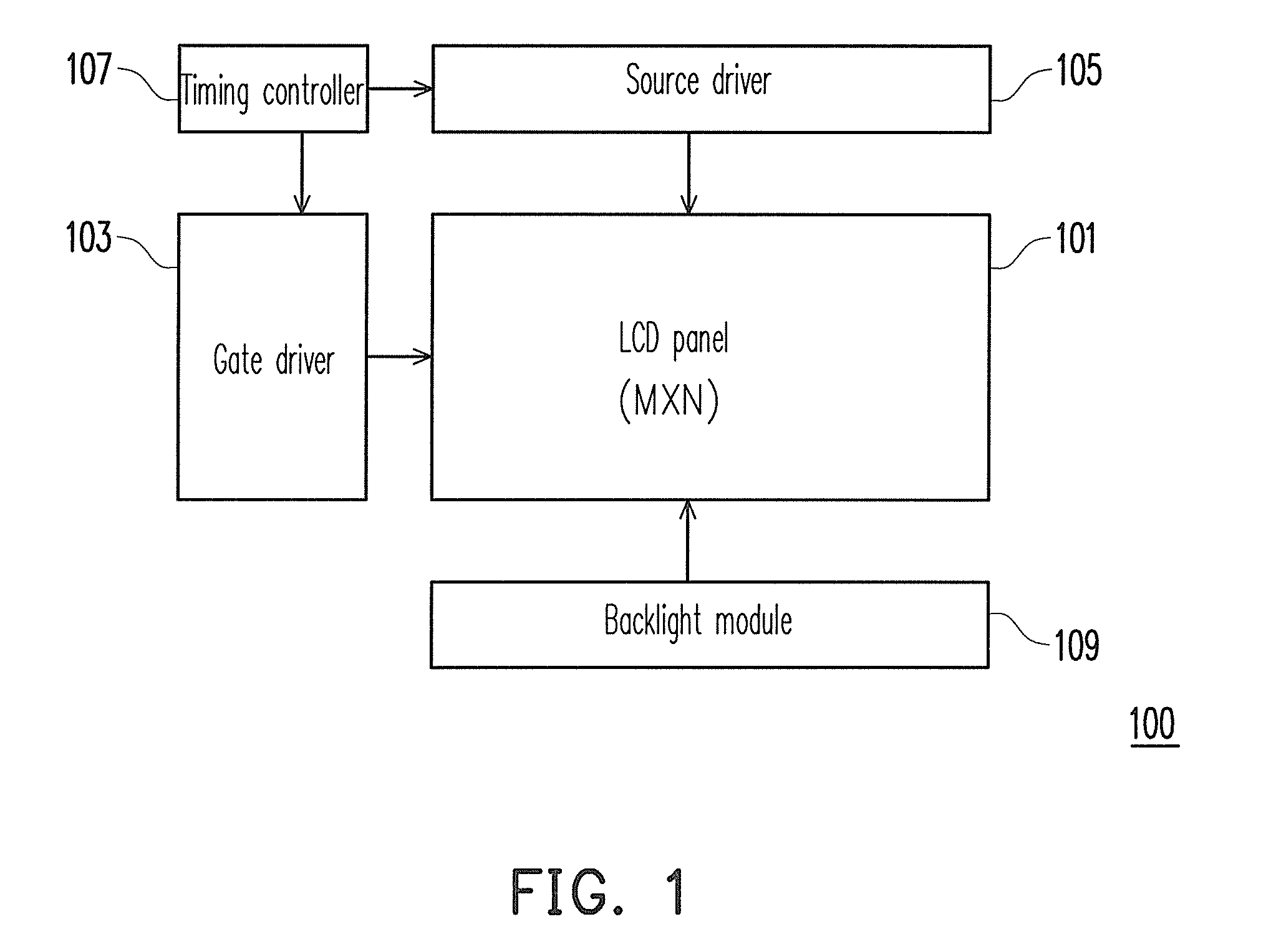 Liquid crystal display panel and method for driving pixels thereof