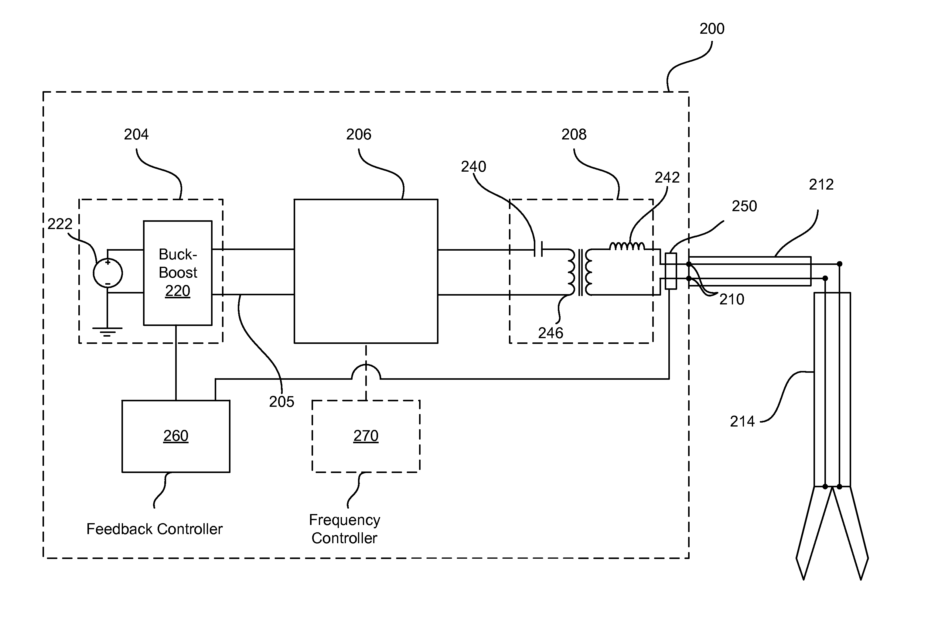 RF Generator System for Surgical Vessel Sealing