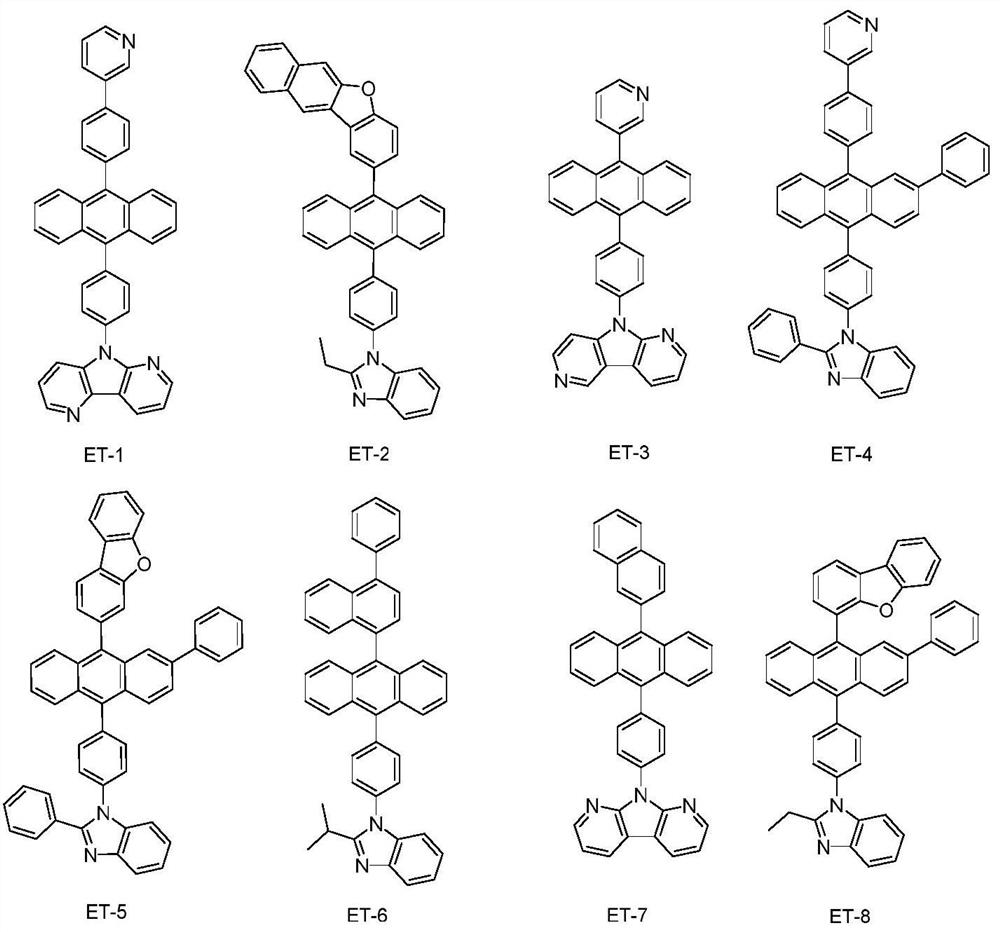 A composition for electron transport layer, electron transport layer and optoelectronic device