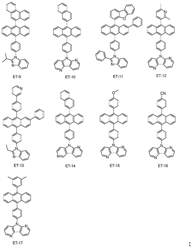 A composition for electron transport layer, electron transport layer and optoelectronic device