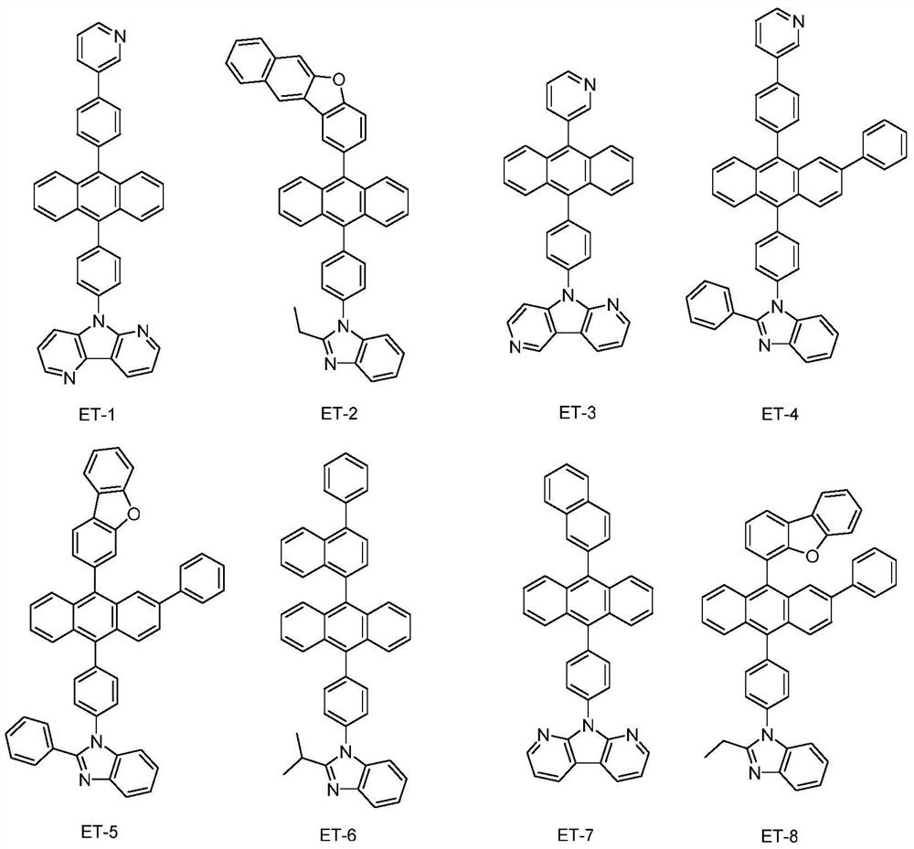 A composition for electron transport layer, electron transport layer and optoelectronic device