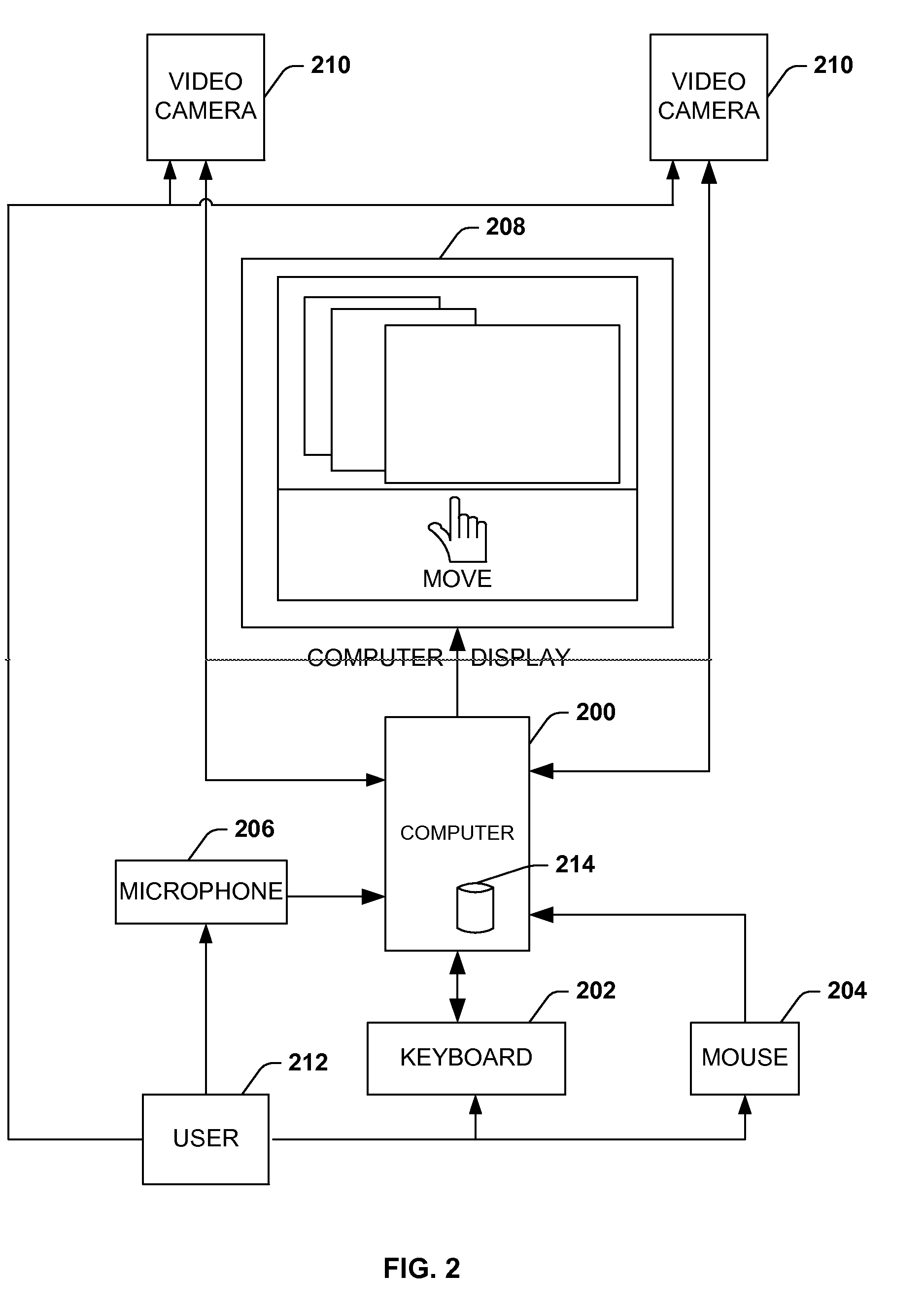 Architecture for controlling a computer using hand gestures