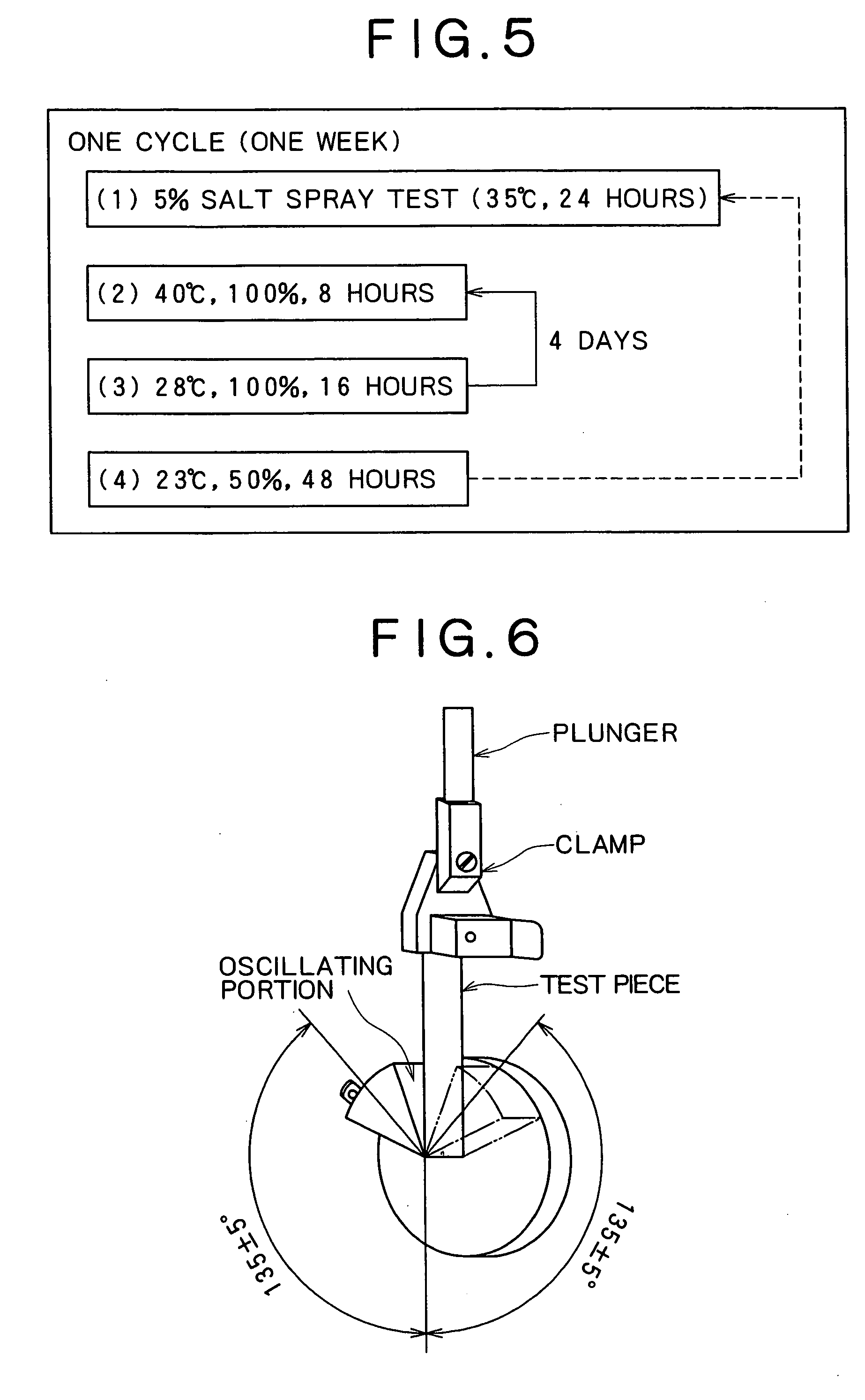 Resin coated metal plate having excellent formability, weldability and corrsion resistance, and worked articles using the resin coated metal plate and method for manufacturing same