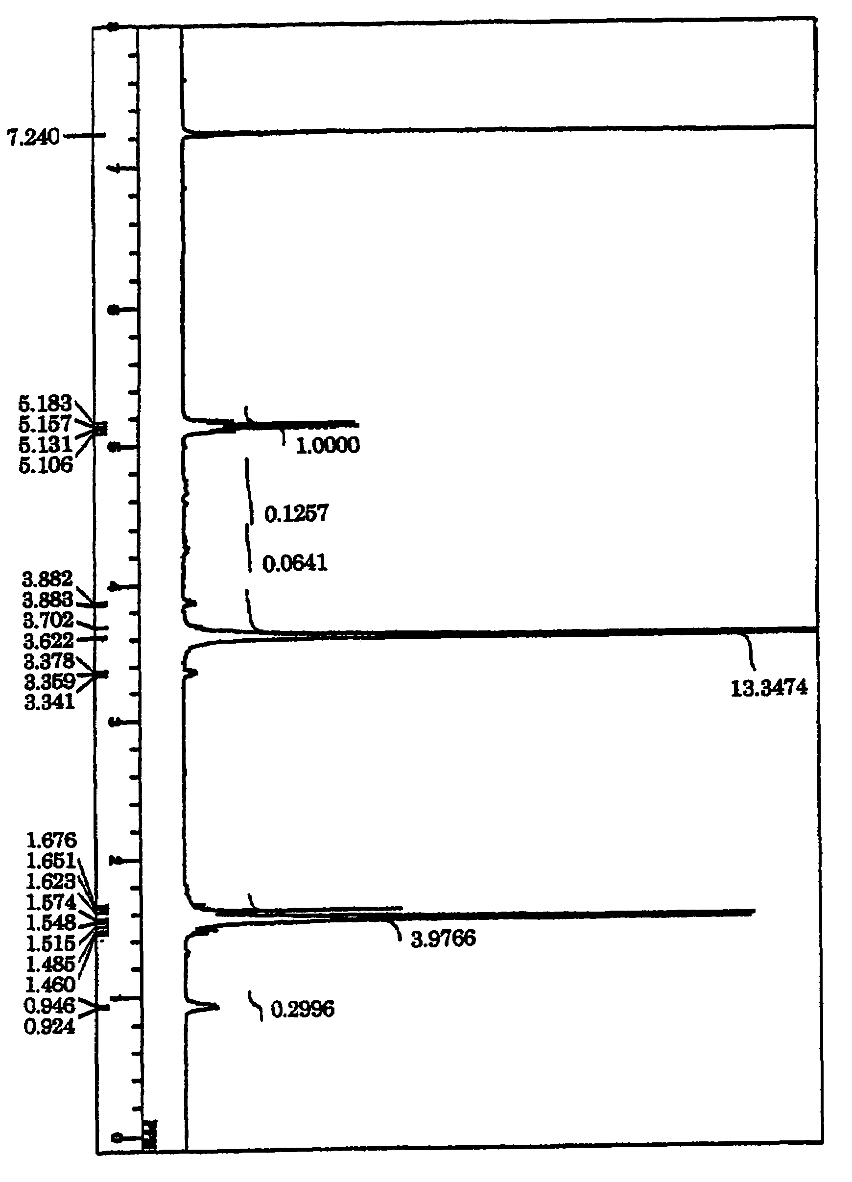 Triblock copolymer, method for producing the same, and biocompatible material