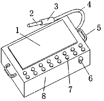 Multi-functional clinical diagnostic therapeutic apparatus for gynecology department