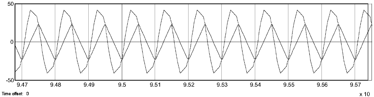 A three-mode rectification topological structure based on a LLC resonant converter