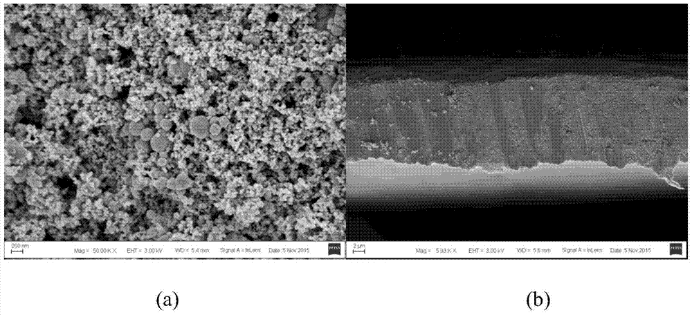 A kind of radiative cooling double-layer nano-coating and preparation method thereof