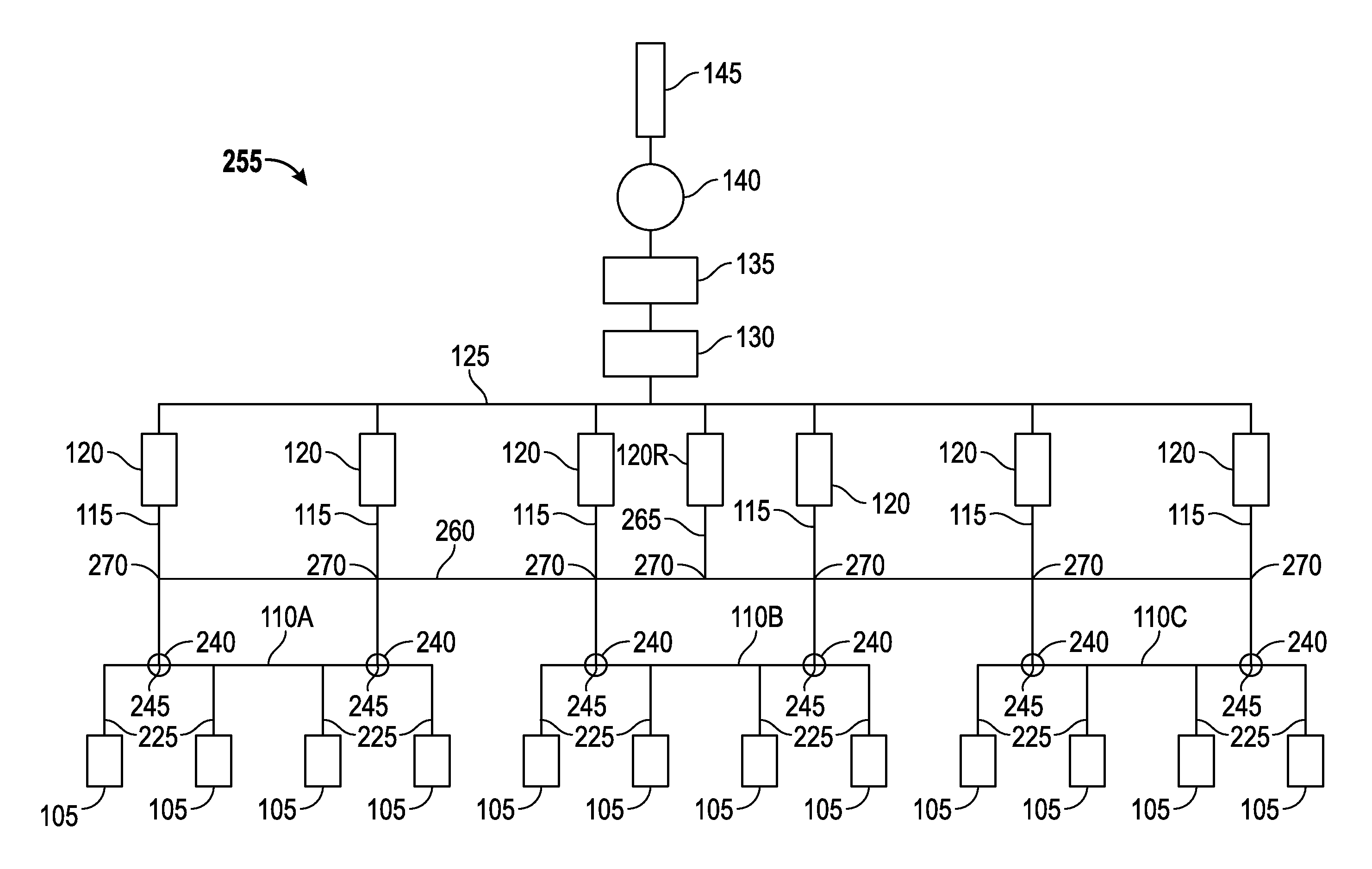 Coke plant including exhaust gas sharing