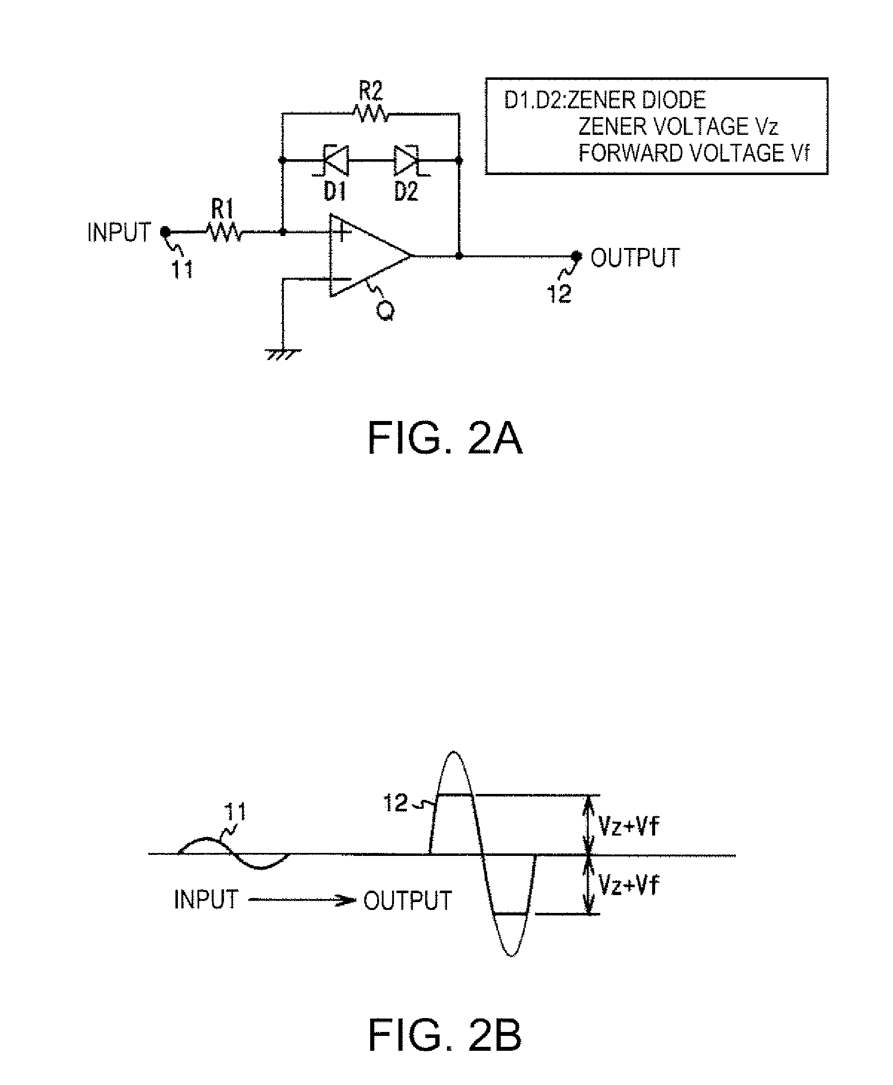 Frequency stability measuring apparatus