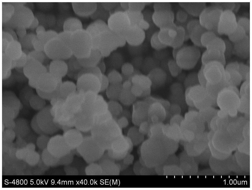 A carbon quantum dot-cofe-like Prussian blue nanocomposite material and its preparation method and application