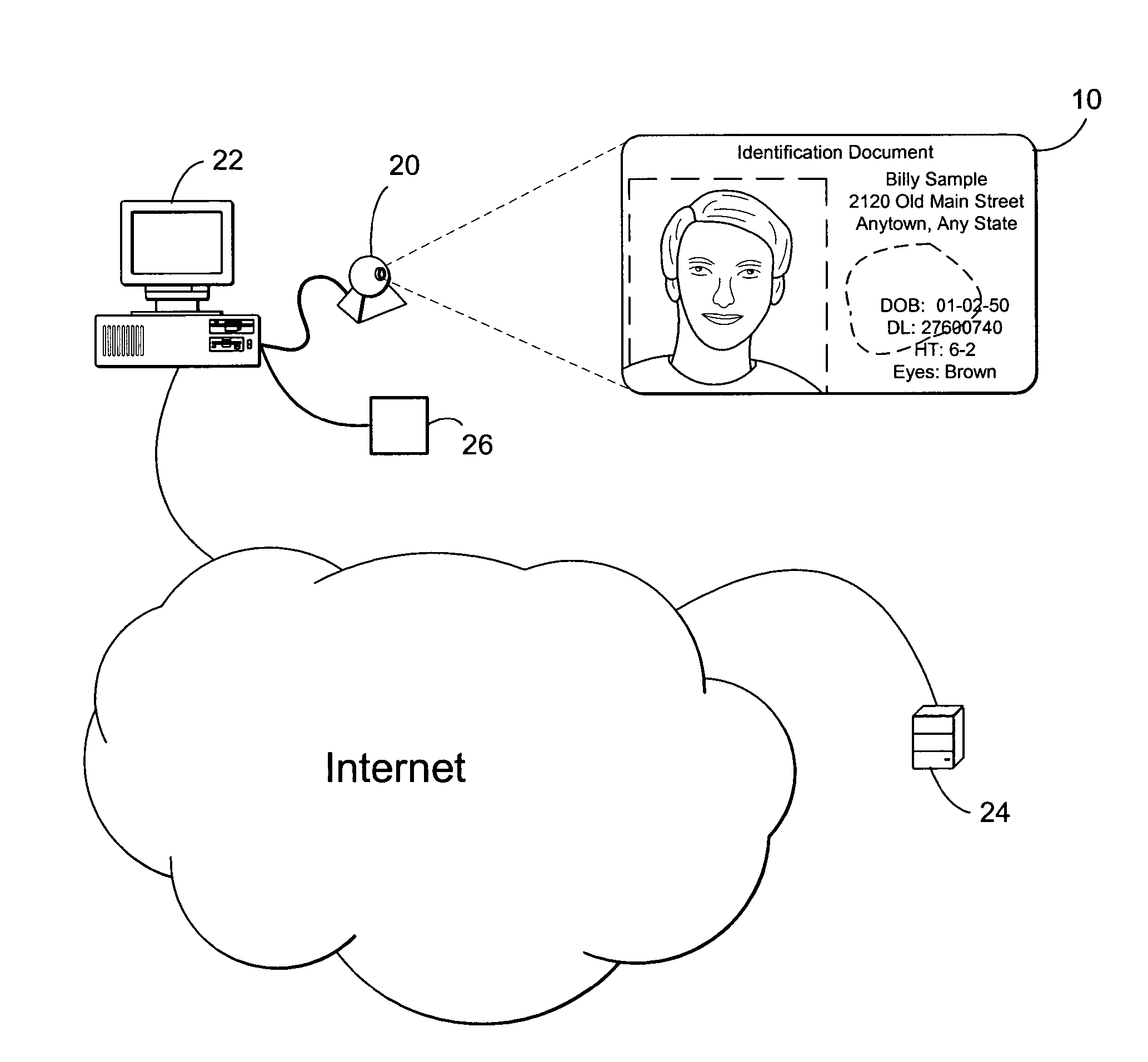 Digital watermarking for identification documents